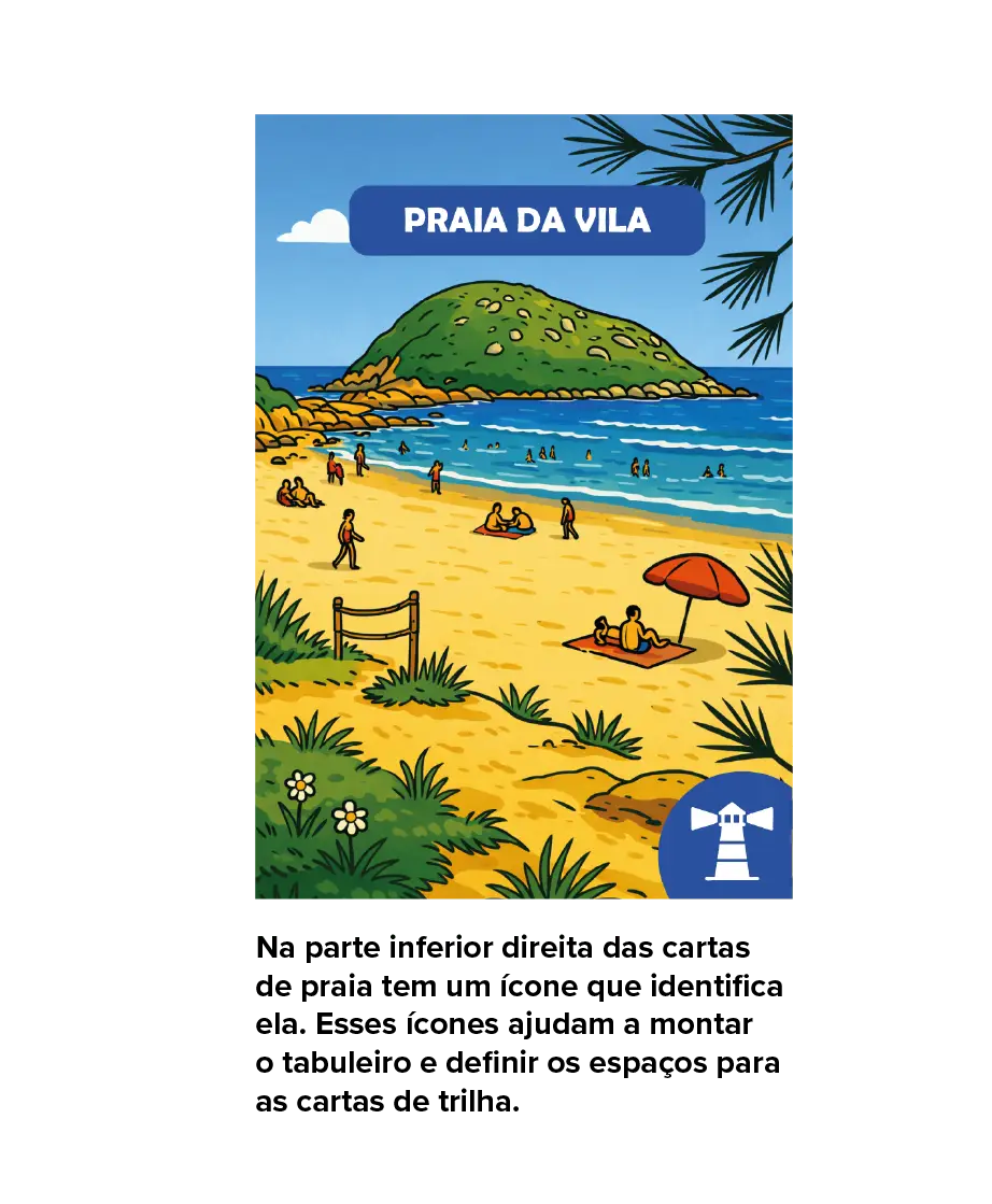 Exemplo carta de praia